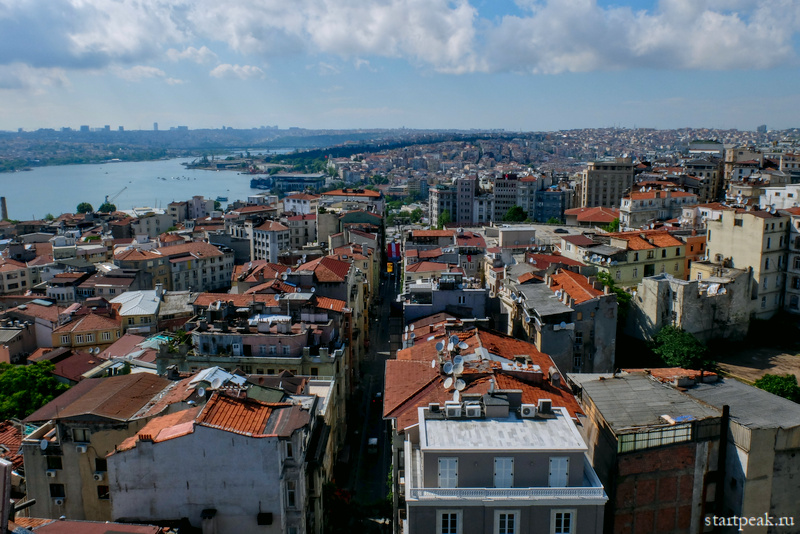 Крыши Стамбула